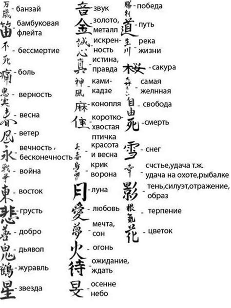 иероглифы японские и их значение на русском: 5 тыс изображений найдено ...