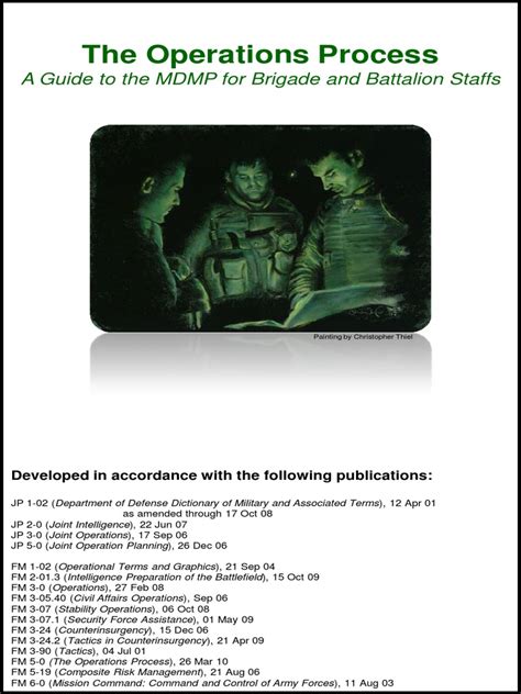 Image result for MDMP File Format