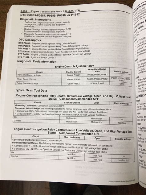 Image result for P0690 Code