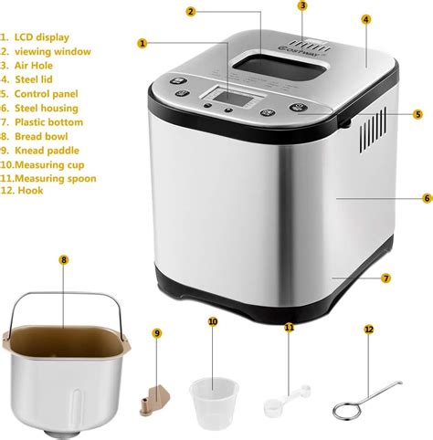 Image result for Two Loaf Bread Machine