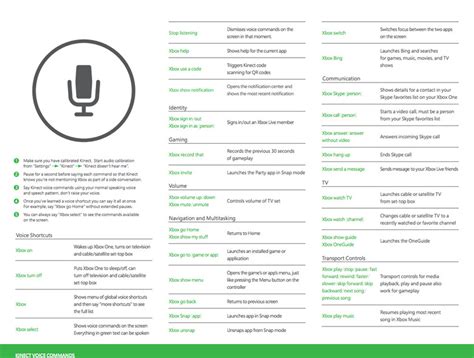Image result for Minecraft Command List Xbox