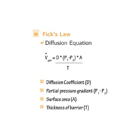 Diffuson Formula Chemistry 的图像结果