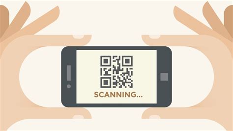 Image result for Code Scan App For