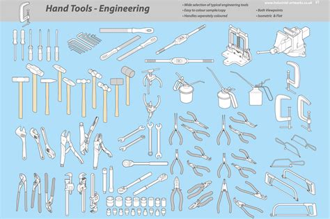 Image result for Engineering Hand Tools Test