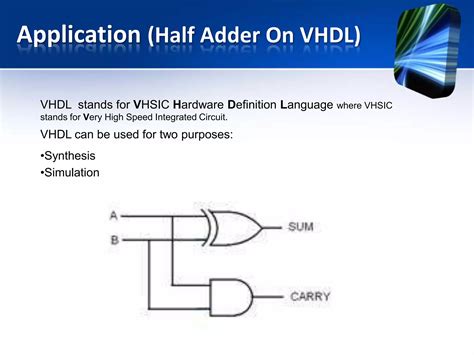 Image result for Programmable logic device PLD Tutorials