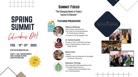Spring Summit 2025 | K12 Future Collaborative