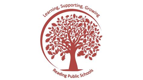 Image result for RPS Program