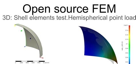 Image result for Curved Shell FEM Analysis