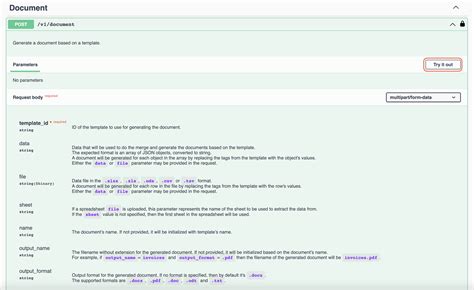 Image result for API Test Document