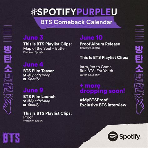 Spotify counts down to BTS' new album, 'PROOF,' with #SPOTIFYPURPLEU