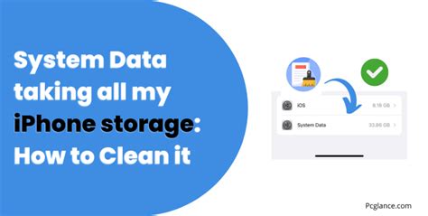 System.data 的图像结果