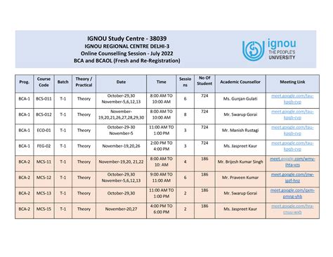 38039 BCA-Fresh-RR-July 2022 - IGNOU Study Centre - 38039 IGNOU ...