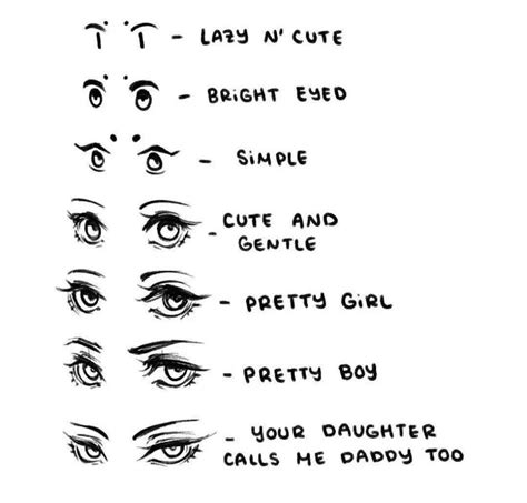 Image result for Beginner Face Drawing Tutorial