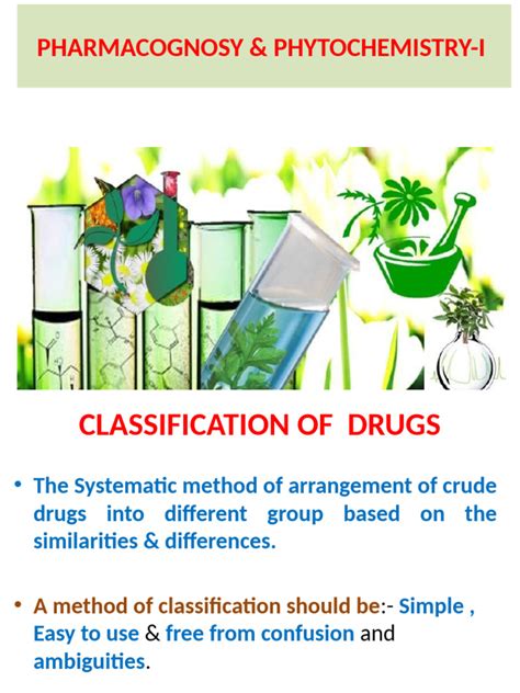 Image result for Drug Classification Explained