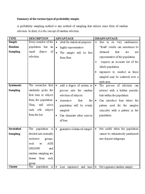 A Summary of The Various Types of Probability Sample | PDF | Sampling ...