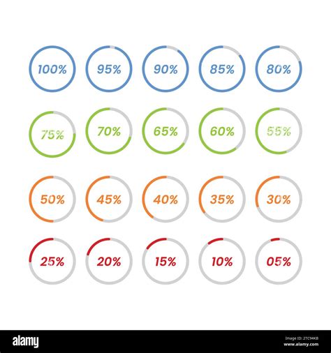 Percentage Vector