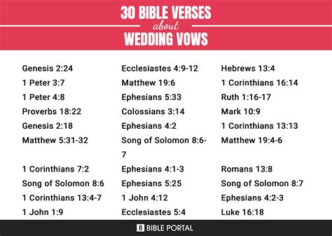 Biblical wedding vows 60 photos - Astyledwedding.com