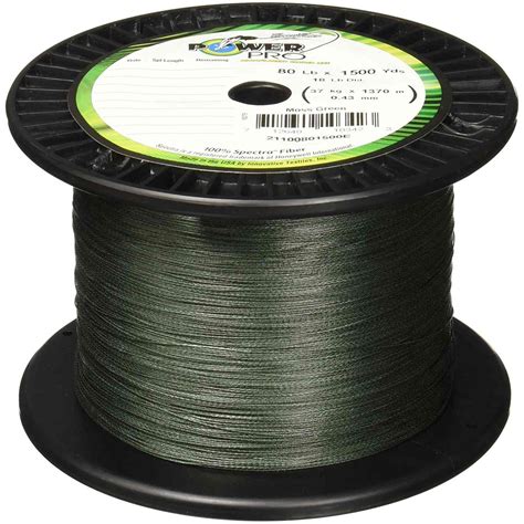 Types Of Fishing Line Braid