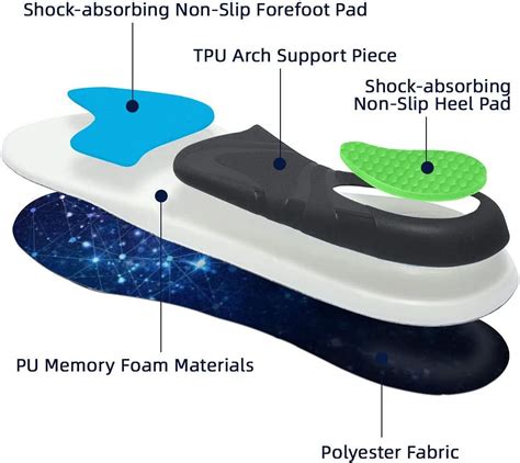 Buy Plantar Fasciitis Arch Support Insoles for Women Men, Kilobey ...