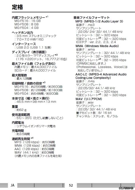 請幫忙推薦支援 Apple M4A (AAC) 的隨身聽 - Mobile01