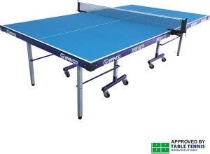 Gymnco Super Fast 75 mm Wheel and Levellers (Top 19 mm Laminated ...