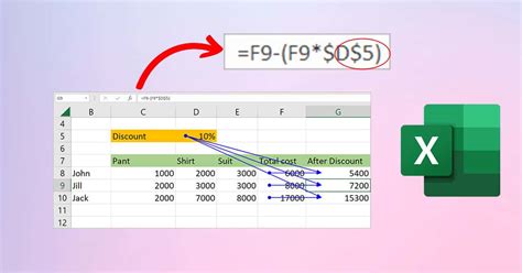 Image result for Static Reference in Excel