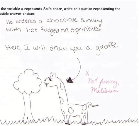 Image result for Fail Math Test