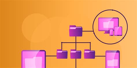 Image result for Data Warehouse Interview Questions Answers