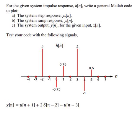 Image result for Impulse Help MATLAB