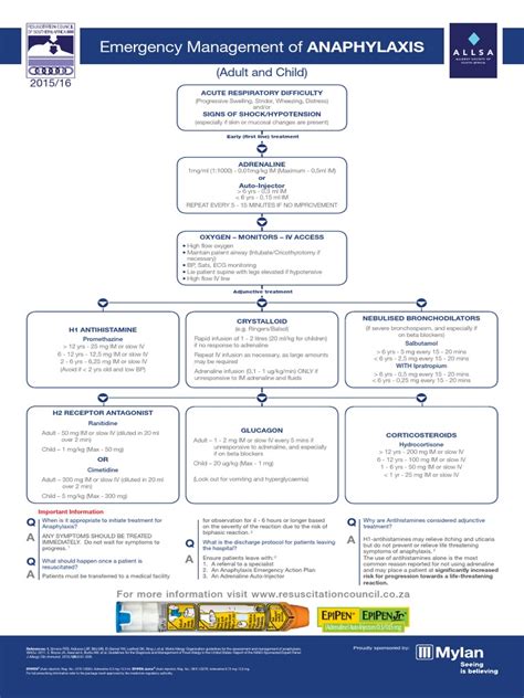 Rezultat imagine pentru Ao Algoritham