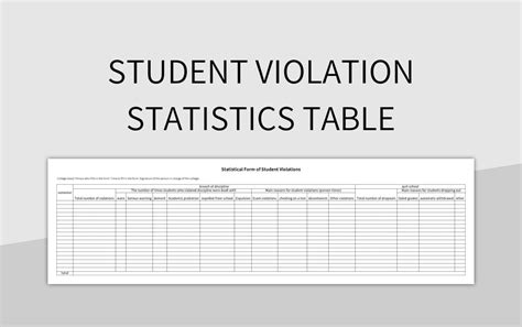 Image result for Chart Code JavaScript for Violation of Student