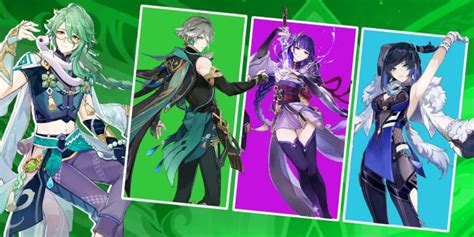 Best Team Comps For Baizhu In Genshin Impact 3.6