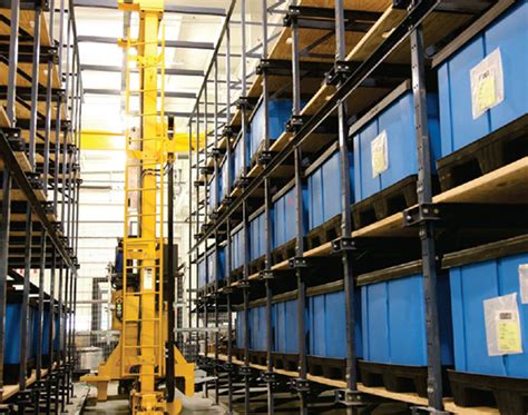 Image result for Automatic Storage Retrieval System