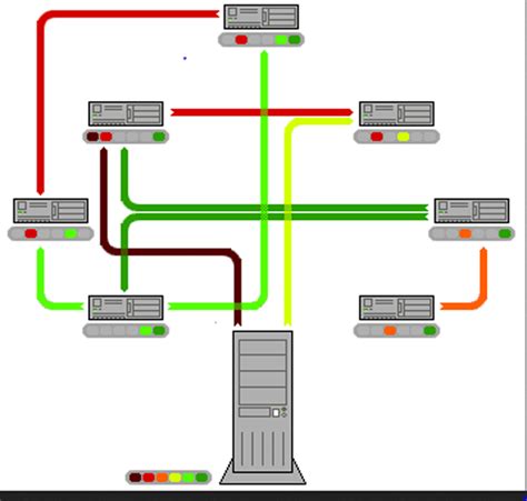 BitTorrent Network 的图像结果
