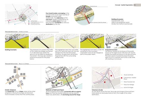 ADAJAN- A NEW URBAN DESTINATION , SURAT | CEPT - Portfolio