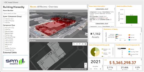 Image result for ArcGIS Interface