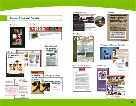 Image result for Direct Mail Printing