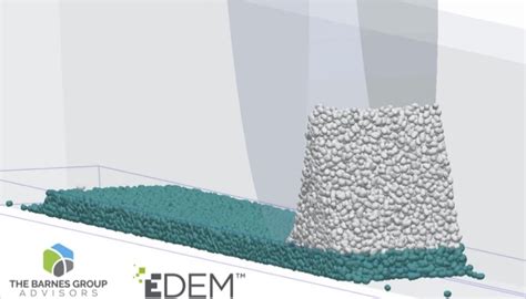 Image result for Edem Back Hand