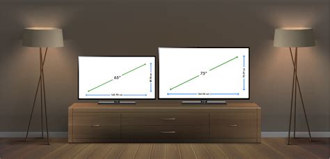 ¿Cuánto mide un TV de 75 pulgadas? | Blog PcComponentes
