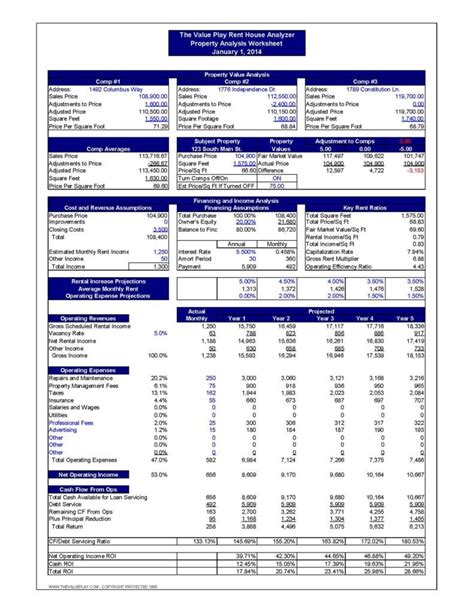 Image result for Excel Real Estate Analysis