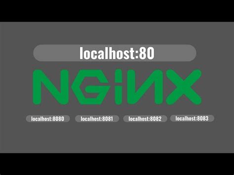 Image result for Nginx Full-Course