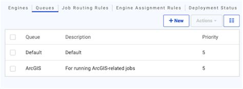Image result for Getting Input in Java Next nextInt