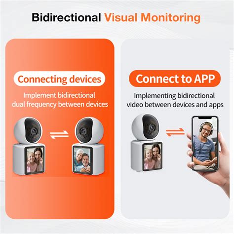 Sekyo WiFi Video Calling CCTV Camera with Screen | Live Monitoring