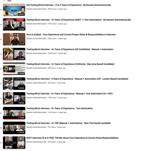 Image result for Naveen Automation Labs API Testing