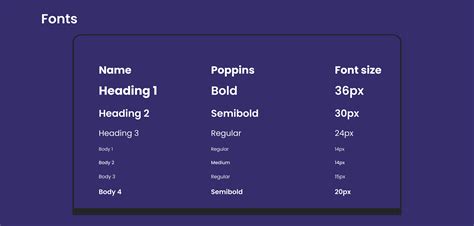 Image result for How to Make Book Dashboard in HTML
