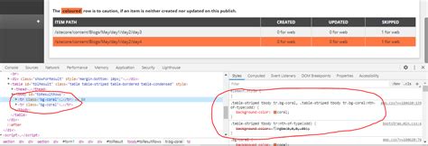 Image result for Table Color Bootstrap
