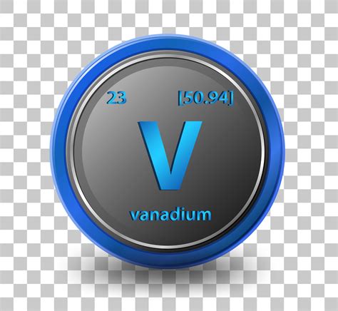 Vanadium Element Symbol