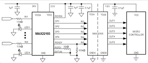 MAX22193 Quad Industrial Digital Inputs - Analog Devices / Maxim ...