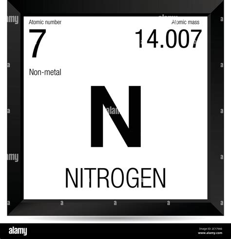 Nitrogen symbol. Element number 7 of the Periodic Table of the Elements - Chemistry - Black ...