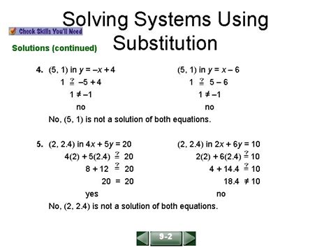 Image result for Video Solving Systems Using Substitution